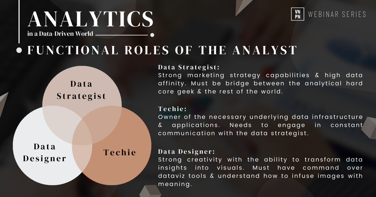 Webinar Recap: Analytics in a Data-Driven World